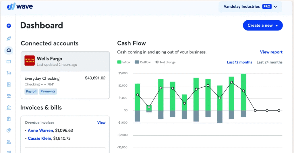 wave dashboard