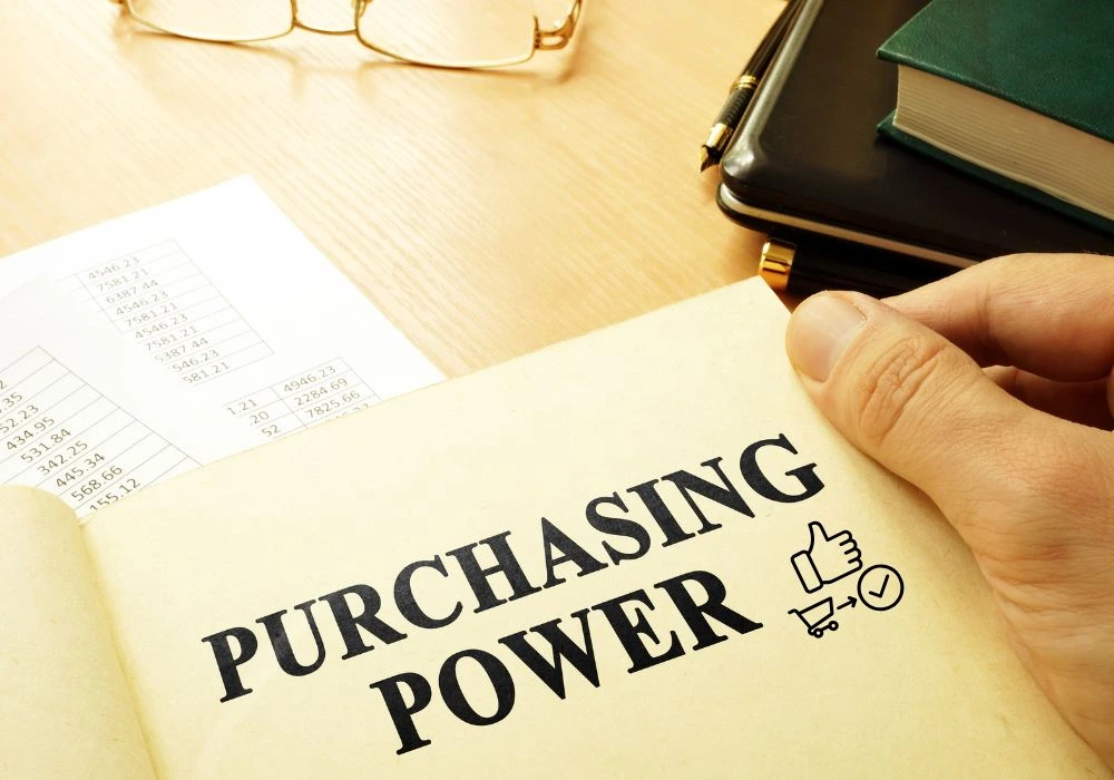 Purchasing Power Parity