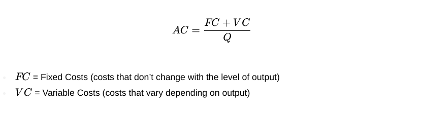 average cost component-min