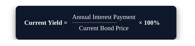 bond yield formula-min