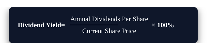 stock yield formula-min