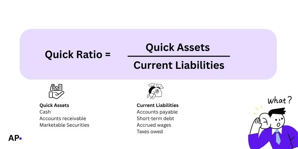 quick ratio formula